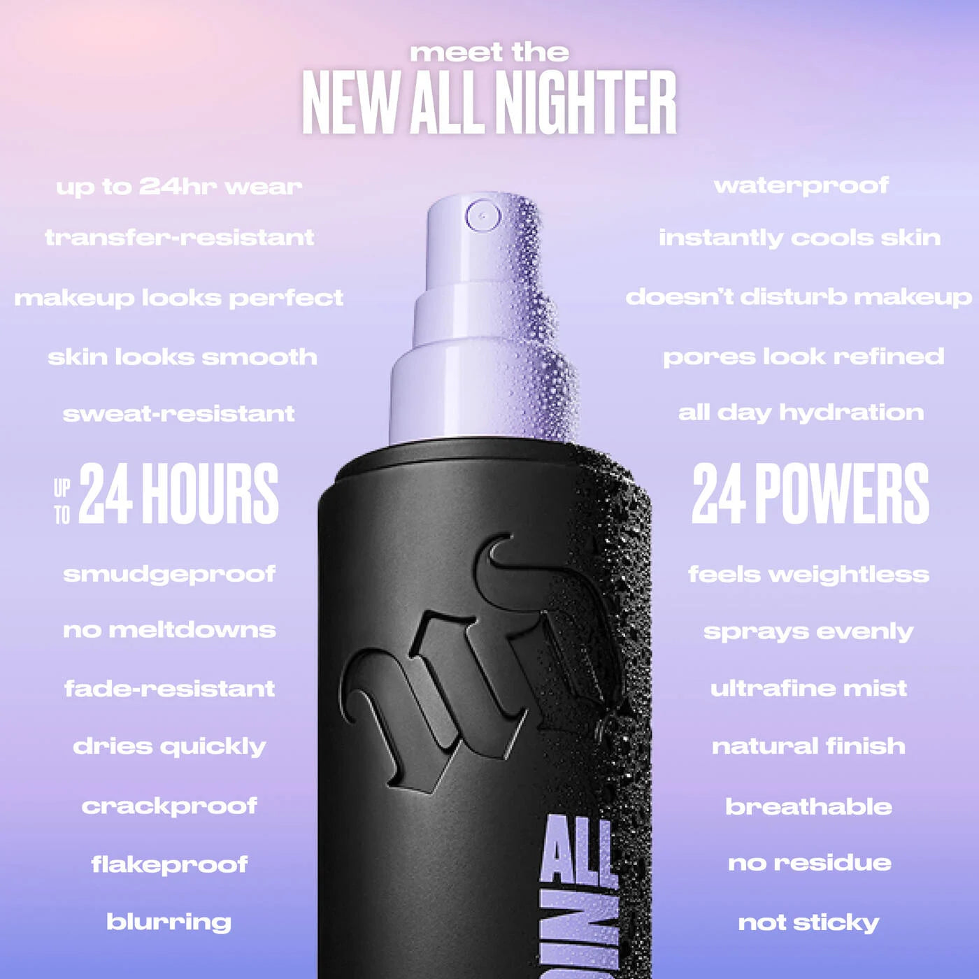 Urban Decay
Mini All Nighter Setting
Spray Duo Set