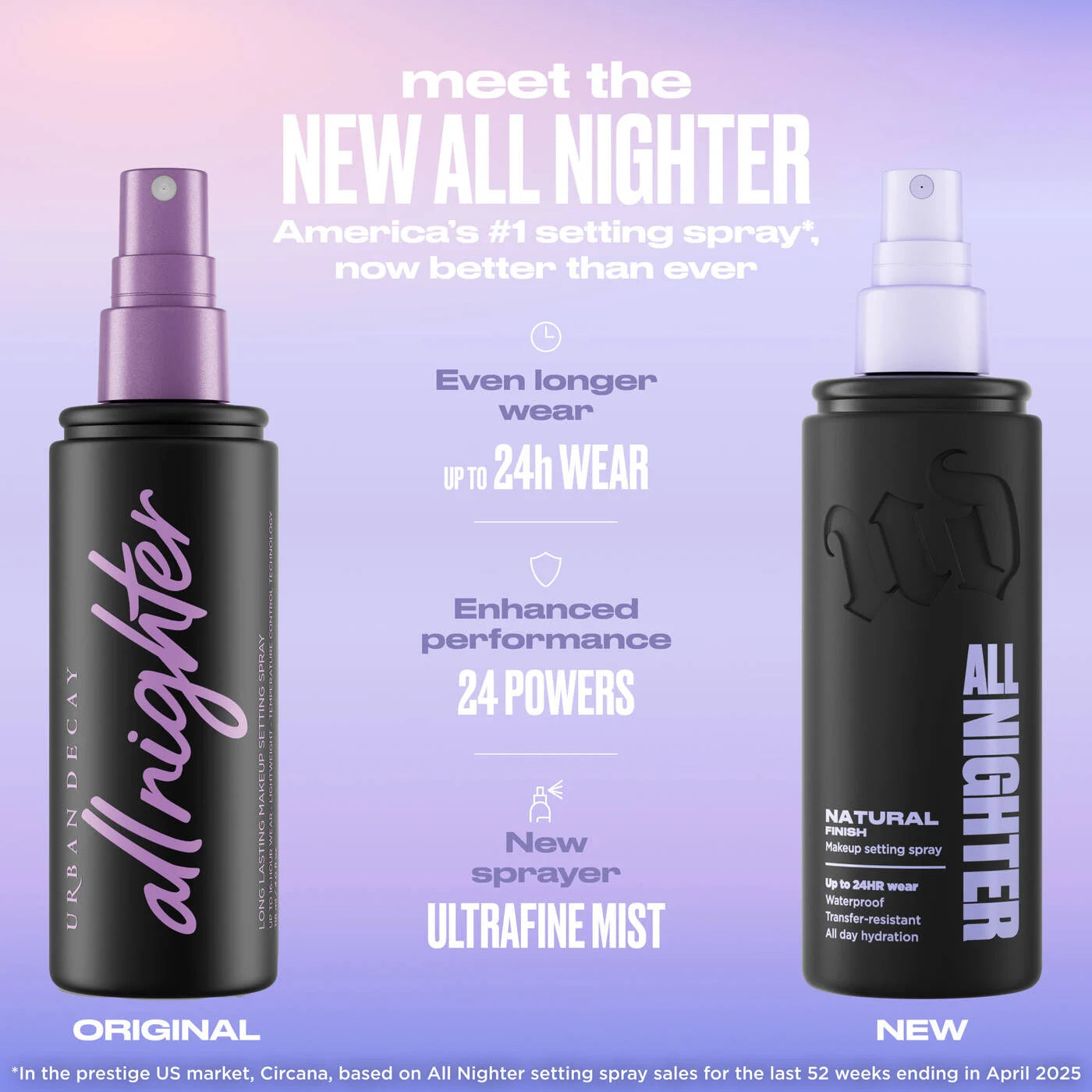 Urban Decay
Mini All Nighter Setting
Spray Duo Set