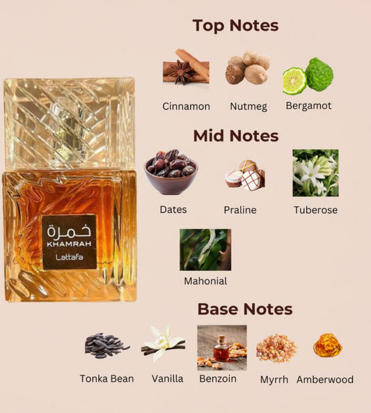 10mL Authentic Decant: Lattafa Khamrah (3 for $200 or 5 for $300)