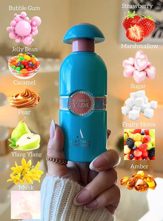 10mL Authentic Decant: Aroma Concepts Bubble Yum (3 for $200 or 5 for $300)